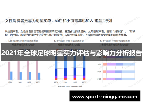 2021年全球足球明星实力评估与影响力分析报告