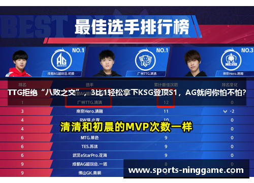 TTG拒绝“八败之交”，3比1轻松拿下KSG登顶S1，AG就问你怕不怕？